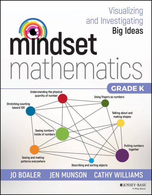 Mindset Mathematics Foundation