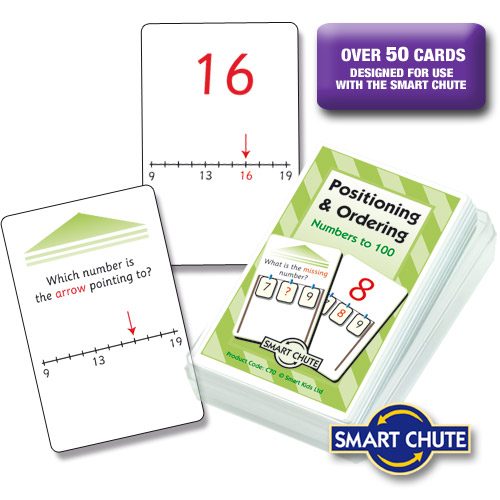Chute Cards Positioning and Ordering