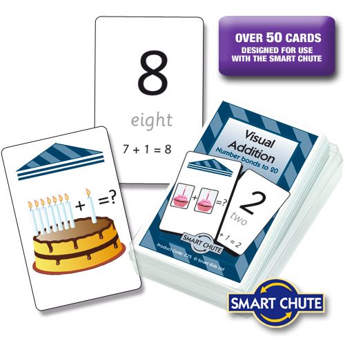 Chute Cards Visual Addition