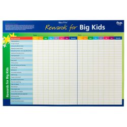 Rewards For Pre-Schoolers & Big Kids Chart