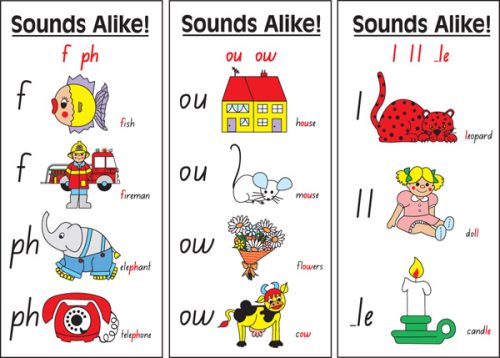 Sounds Alike Teacher Pack